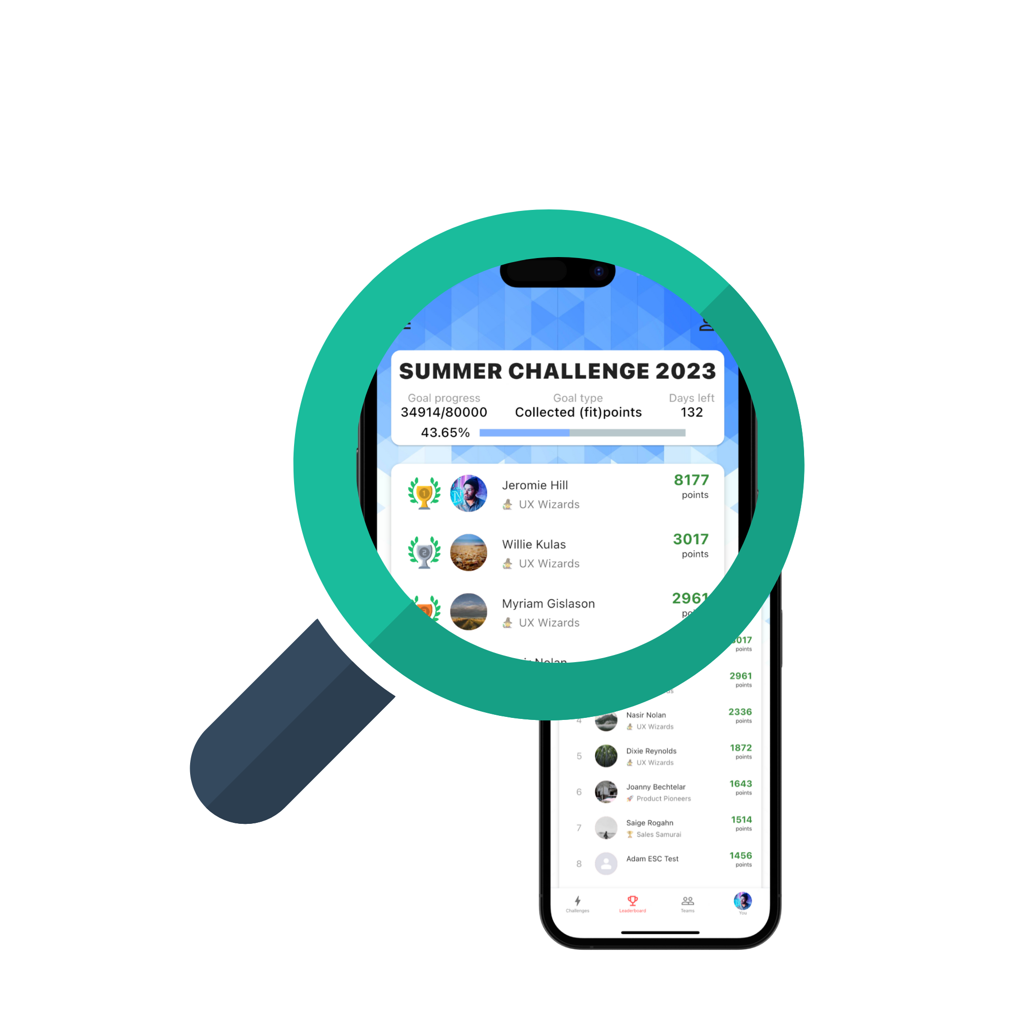 image showing one of the teams on fitbout platform